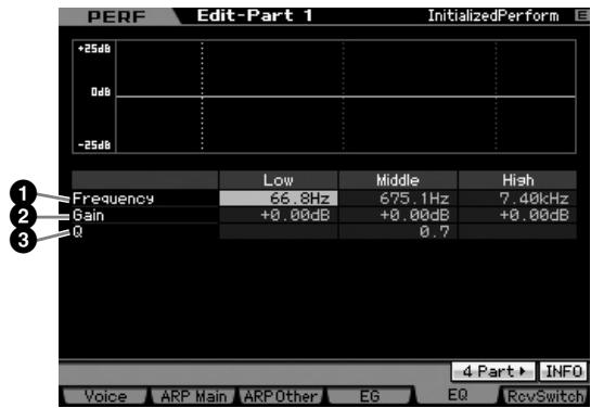 YAMAHA MOTIF XS8 - Réglages de l'égaliseur (EQ) — [F5] EQ - 1