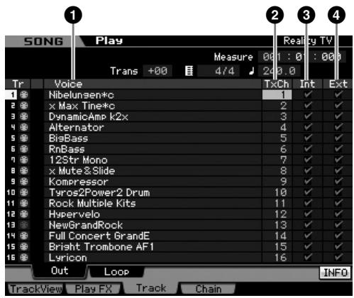 YAMAHA MOTIF XS8 - Réglages des canaux de piste : [SF1] out (output channel) - 1