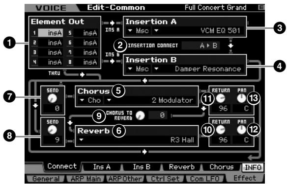 YAMAHA MOTIF XS8 - Réglages de connexion d'effets : [SF1] connect - 1