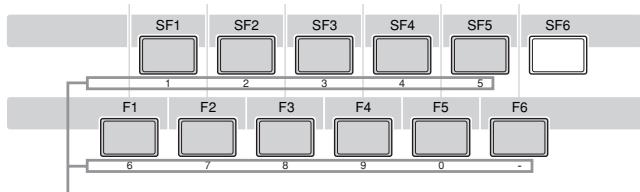 YAMAHA MOTIF XS8 - Déplacement vers un emplacement besoin du morceau - 1