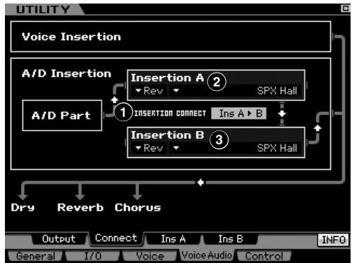 YAMAHA MOTIF XS8 - Réglages de connexion des effets d'insertion : [SF2] connect - 1