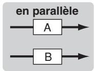 YAMAHA MOTIF XS8 - Élément out (sortie d'élément) 1 - 8* - 3