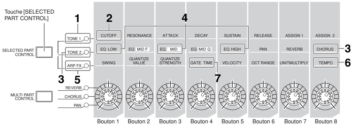 YAMAHA MOTIF XS8 - Utilisation des boutons - 1