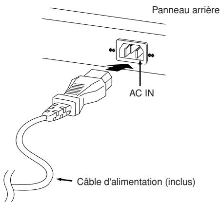 YAMAHA MOTIF XS8 - Alimentation - 1