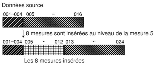 YAMAHA MOTIF XS8 - Indicateur du type de mesures à insérer - 1