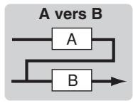 YAMAHA MOTIF XS8 - Élément out (sortie d'élément) 1 - 8* - 1