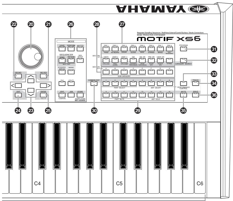 YAMAHA MOTIF XS8 - Panneau avant - 1