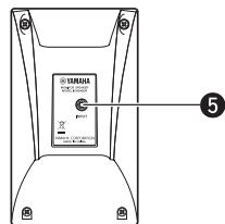 YAMAHA MS40DR - BASS control - 2