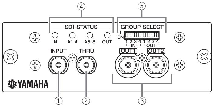 YAMAHA MY8-SDI-ED - Panneau - 1