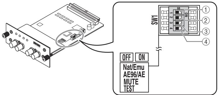 YAMAHA MY8-SDI-ED - Sélecteurs dip (SW1) - 1