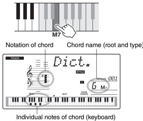 YAMAHA NP-V80 - Referring to the illustration, press the M7 (major seventh) key in the CHORD TYPE area (no sound will be produced). The notes you should play for the specified chord (root note and chord type) are shown in the display, both as notation and in the keyboard diagram. - 1