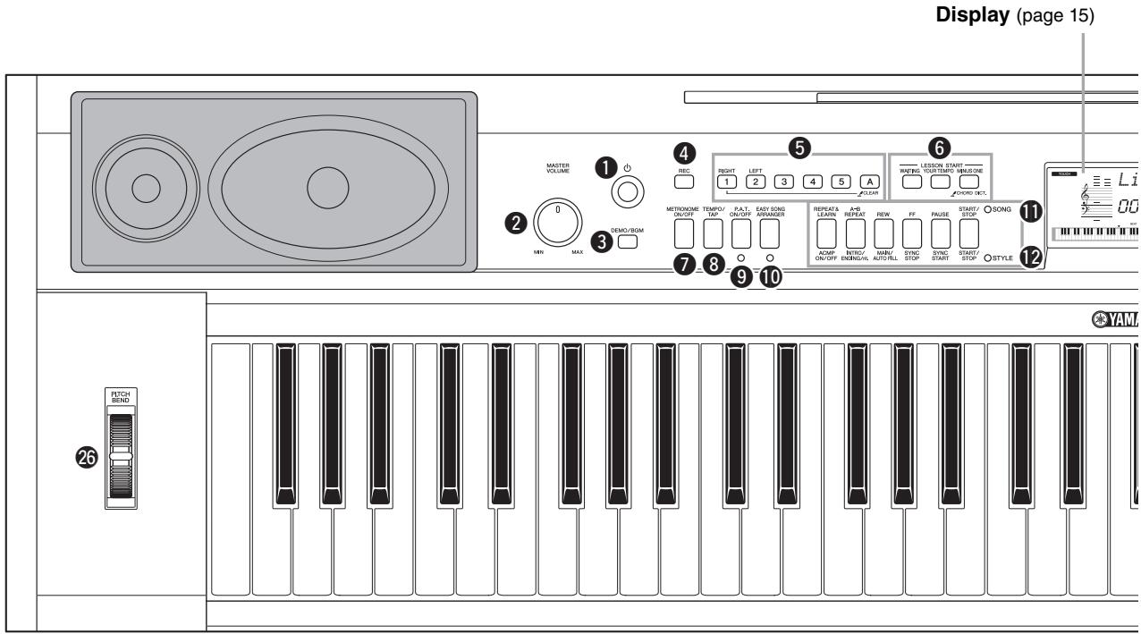 YAMAHA NP-V80 - Front Panel - 1