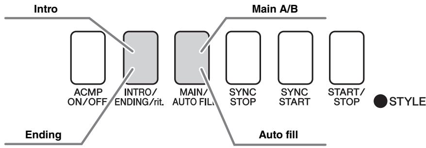 YAMAHA NP-V80 - Pattern Variation (Sections) - 1