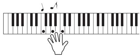 YAMAHA NP-V80 - Play on the keyboard. - 2