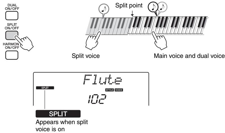 YAMAHA NP-V80 - Play Different Voices with the Left and Right Hands—SPLIT - 1