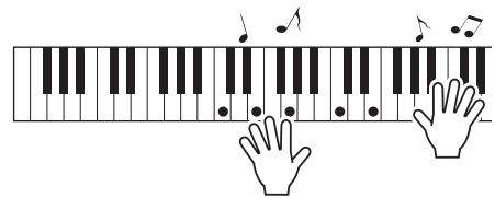 YAMAHA NP-V80 - Play on the keyboard. - 1