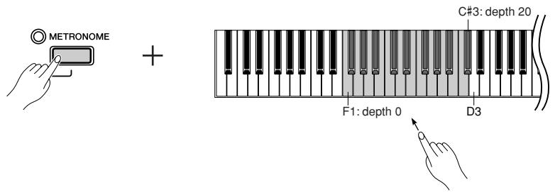 YAMAHA P-85 - Adjusting Reverb Depth - 1