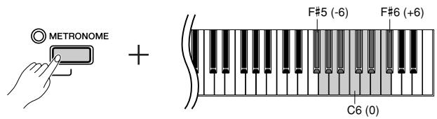 YAMAHA P-85 - Setting the Balance - 1