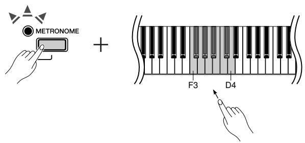 YAMAHA P-85 - A number is assigned to each of the following keys. - 1