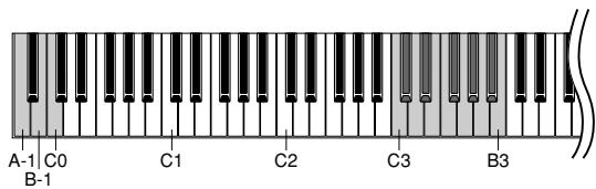 YAMAHA P-85 - To restore standard pitch: - 1