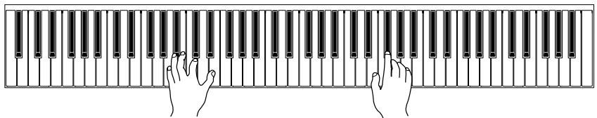 YAMAHA P-85 - Adjust the volume. - 1