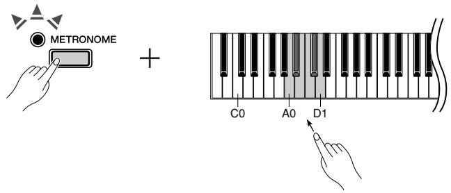 YAMAHA P-95S - Setting the Time Signature - 1