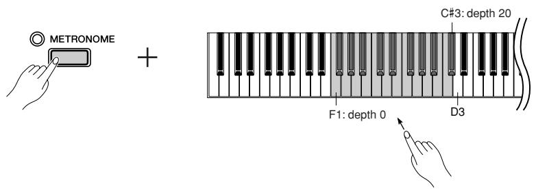 YAMAHA P-95S - Adjusting Reverb Depth - 1
