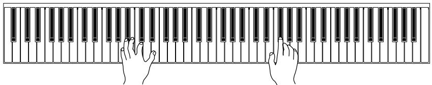 YAMAHA P-95S - Adjust the volume. - 1