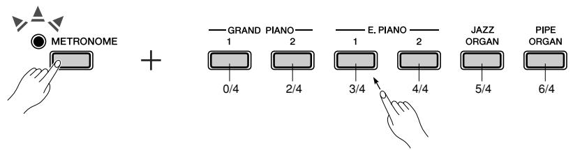 YAMAHA P-95S - Setting the Time Signature - 2