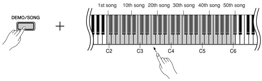 YAMAHA P-95S - While holding down the [DEMO/SONG] button, press one of the C2-C#6 keys to select a song to play back. - 1