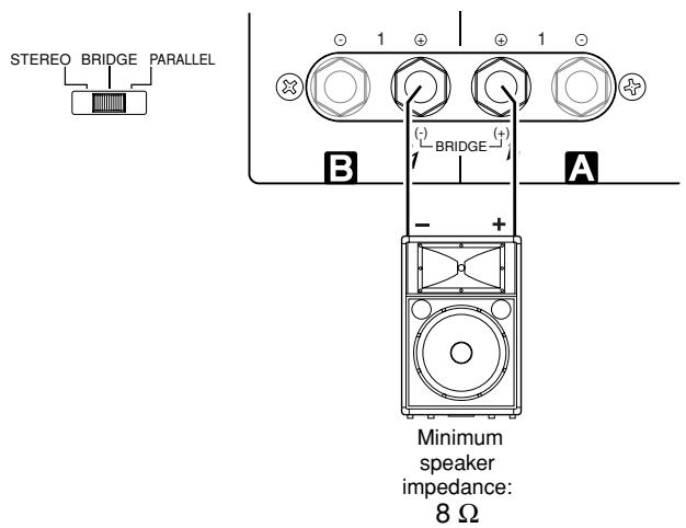 YAMAHA P2500S - Connection configurations for BRIDGE mode - 1