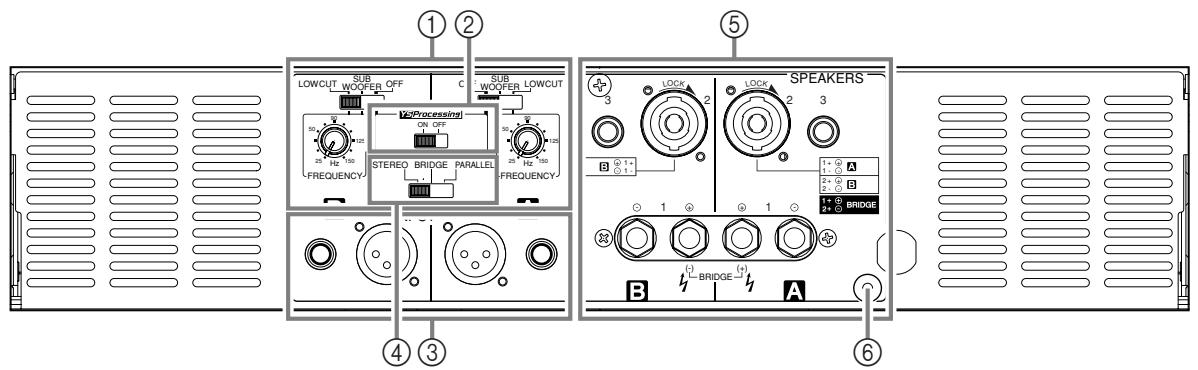 YAMAHA P2500S - Rear Panel - 1