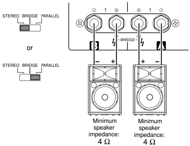 YAMAHA P2500S - Connection configurations for STEREO and PARALLEL modes - 1