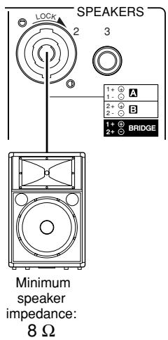 YAMAHA P2500S - Connection configurations for BRIDGE mode - 2