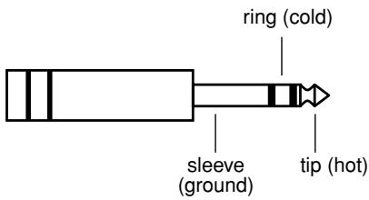 YAMAHA P2500S - ③ INPUT jacks (Channels A, B) - 2