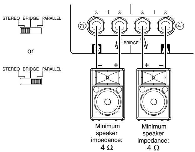 YAMAHA P3500S - Connection configurations for STEREO and PARALLEL modes - 1