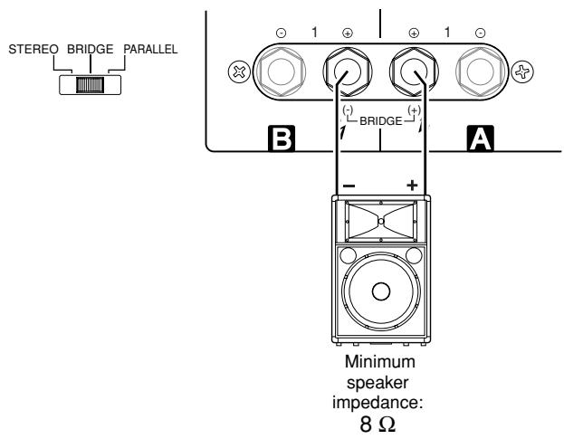 YAMAHA P3500S - Connection configurations for BRIDGE mode - 1