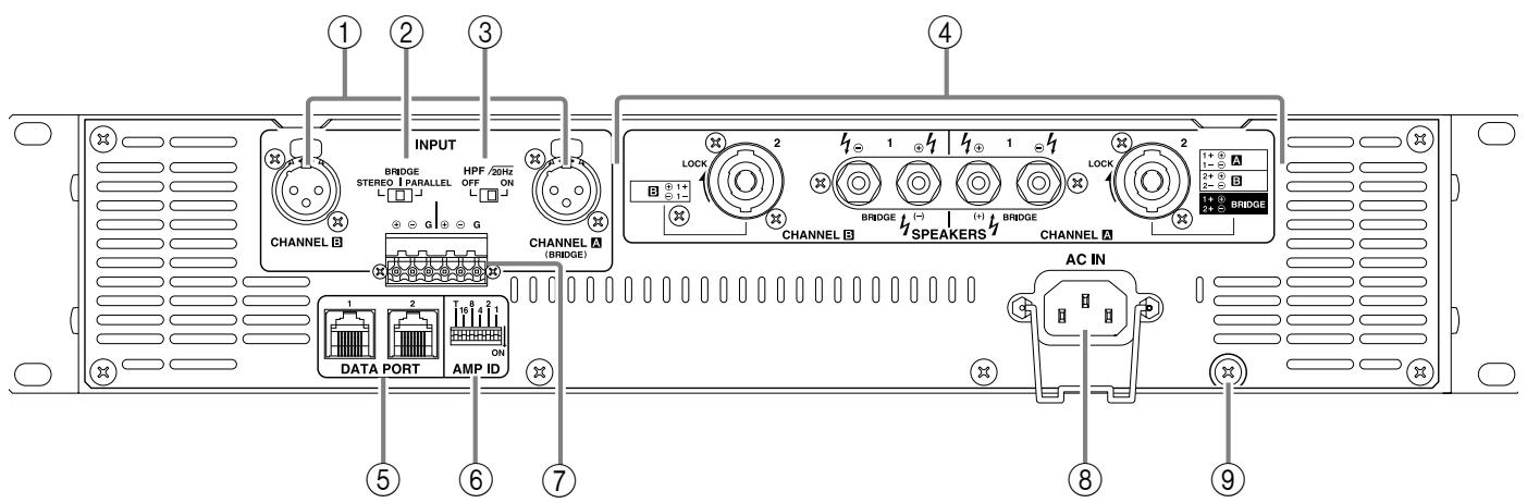 YAMAHA PC4801N - Rear Panel - 1