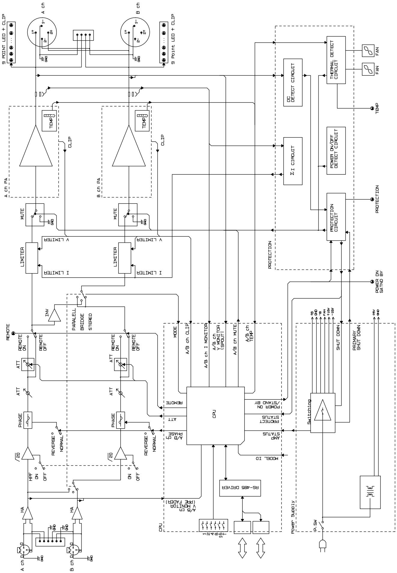 YAMAHA PC4801N - Example of mounting - 3