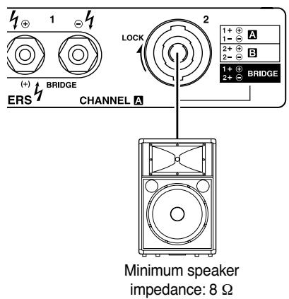 YAMAHA PC4801N - When using the Speakon connector - 1