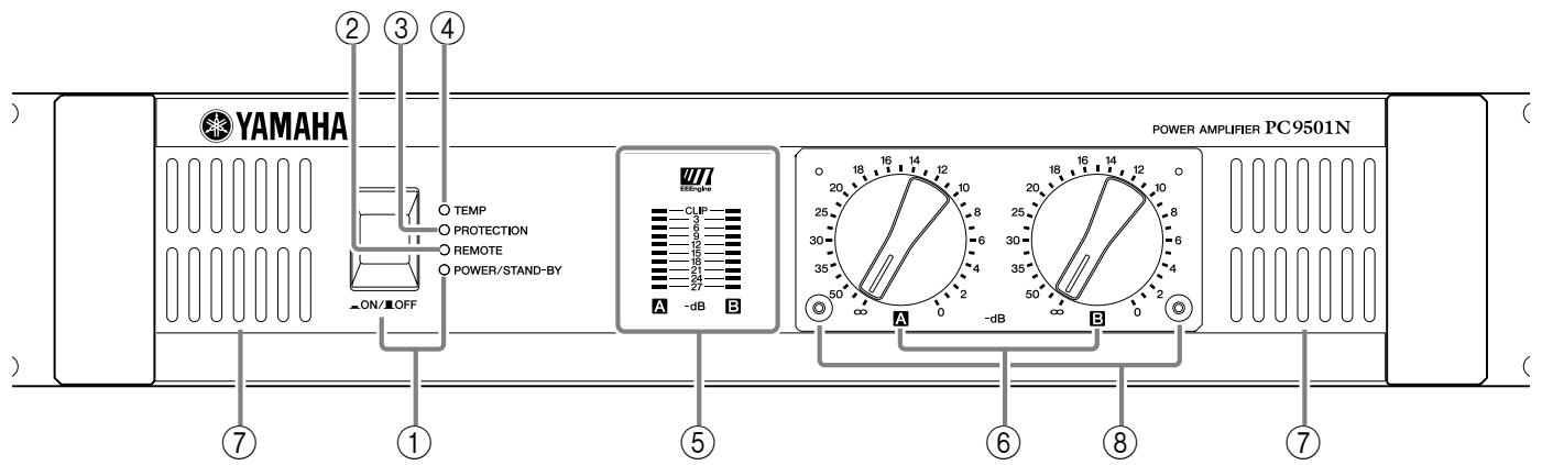 YAMAHA PC4801N - Front Panel - 1