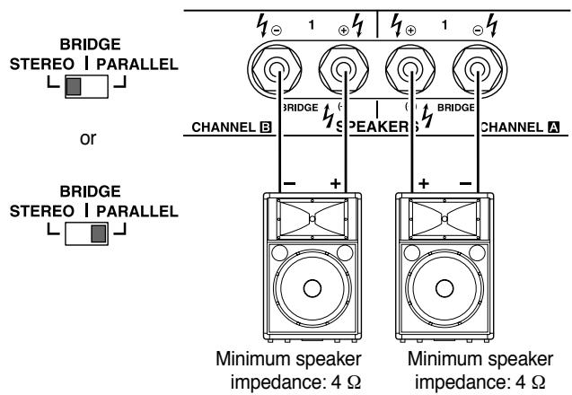 YAMAHA PC4801N - When using 5-way binding post output jacks - 1