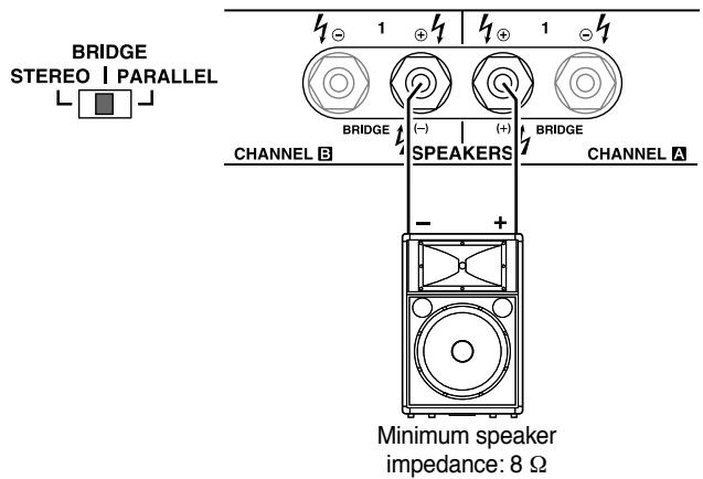 YAMAHA PC4801N - Connection configurations for BRIDGE mode When using 5-way binding post output jacks - 1