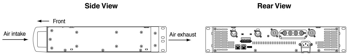 Side View Air intake Front Air exhaust Rear View