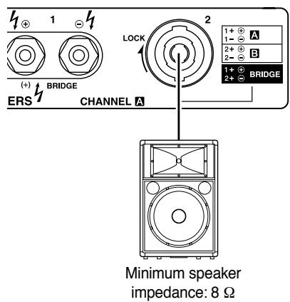 (+) BRIDGE ERS CHANNEL A LOCK 1+ + 1- - A 2+ + 2- - B 1+ + 2+ - BRIDGE Minimum speaker impedance: 8 Ω