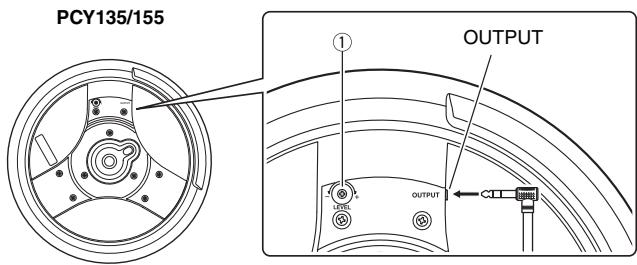 YAMAHA PCY-100 - NOTICE - 1