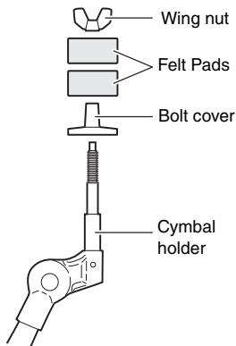 YAMAHA PCY-100 - NOTE - 2