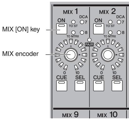 YAMAHA PM5D-RH - Turn the MIX encoders to adjust the send levels to the MIX buses. - 1