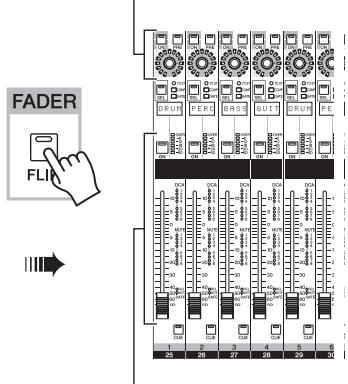 YAMAHA PM5D-RH - Exchanging the fader and encoder functions - 2