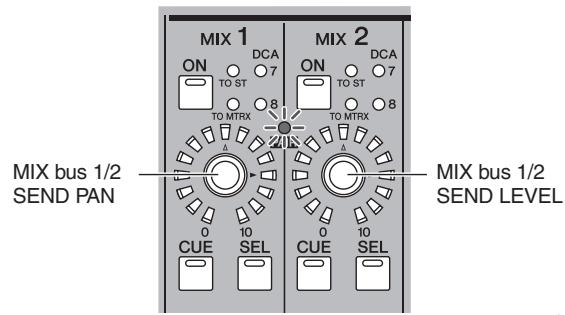 YAMAHA PM5D-RH - - If the VARI type MIX bus is paired - 1